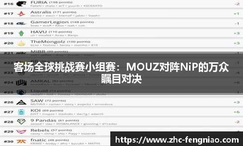 客场全球挑战赛小组赛：MOUZ对阵NiP的万众瞩目对决